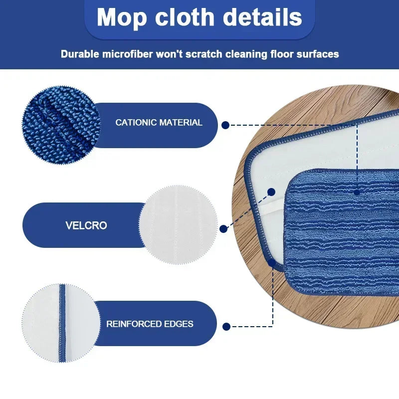EcoClean Pads | Reusable Cleaning Pads | High Dirt Absorption | Compatible with Swiffer Wet Jet