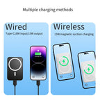 Magnetic Wireless Power Bank with Kickstand