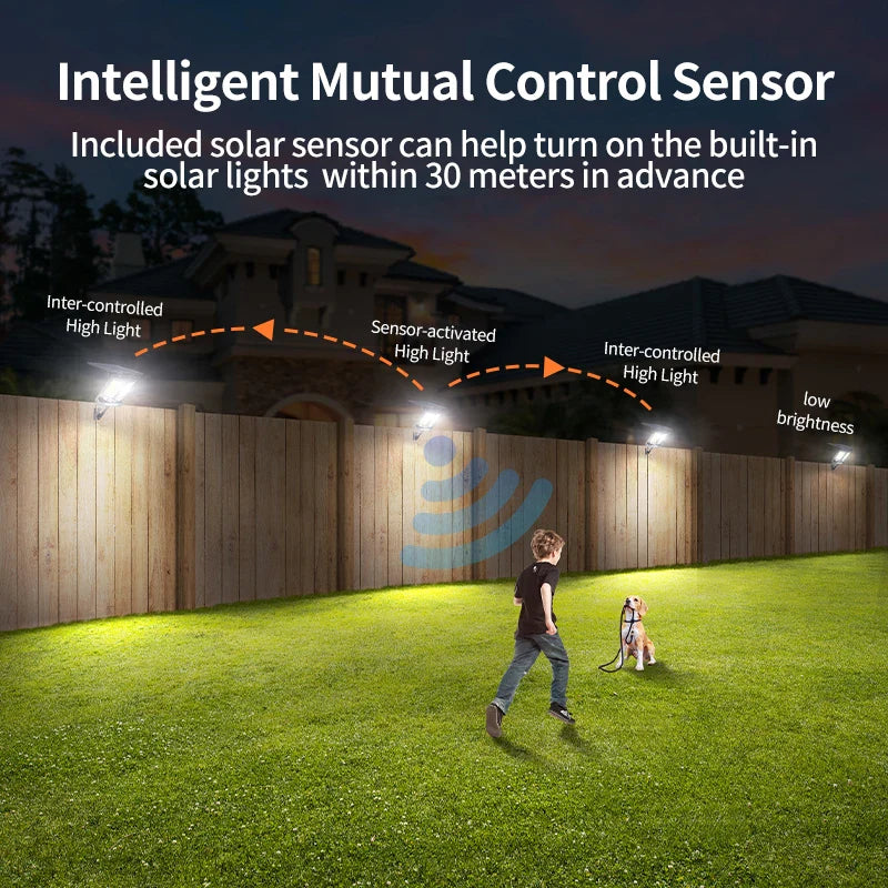 HelionGuard ProLight 12000 Solar-LED Spotlight with Remote Control | Motion Sensor up to 30 m | 3000 lm | IP65 | For Garden, Garage & Yard Lighting