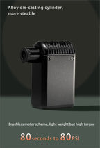 Mini Electric Tire Inflator