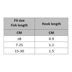 Easy Fishing Lures