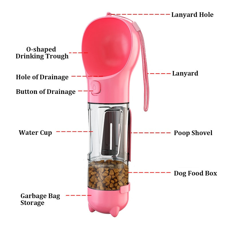 4 In 1 PET Bottle