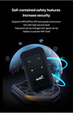 Portable Wireless WiFi Router