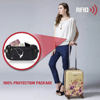 SafeGuard Waist Bag | RFID Protection | Adjustable & Compact for Travel