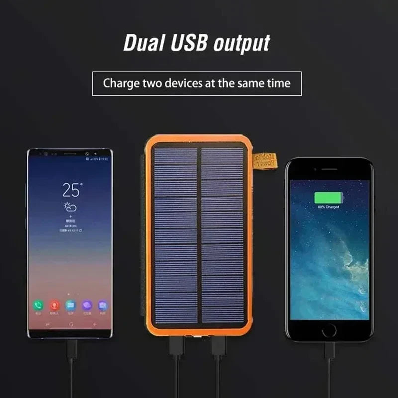 Solar Energy Emergency Powerbank 20,000mAh – Reliable Power during Power Outages