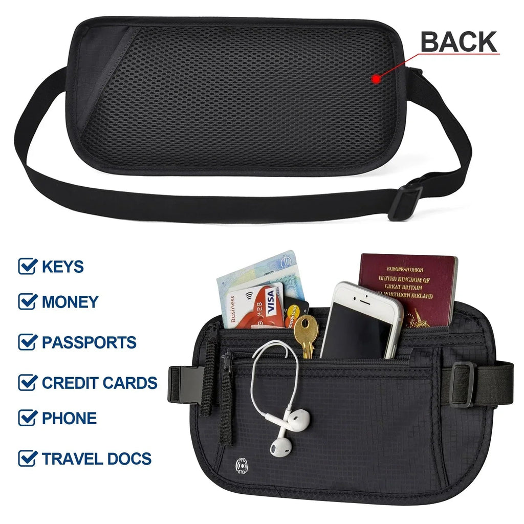 SafeGuard Waist Bag | RFID Protection | Adjustable & Compact for Travel