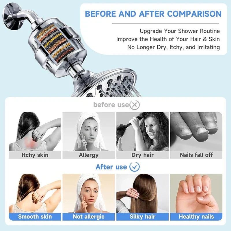 5-piece set shower filter replacement cartridges
