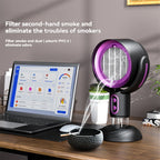 SmokeAway Venti – Portable Air Purifier Fan with Ion Technology and USB Charger