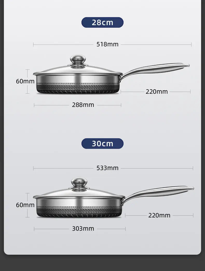 SmartSlick - Antibacterial Oil-Saving Cooking Pan with Non-Stick Coating