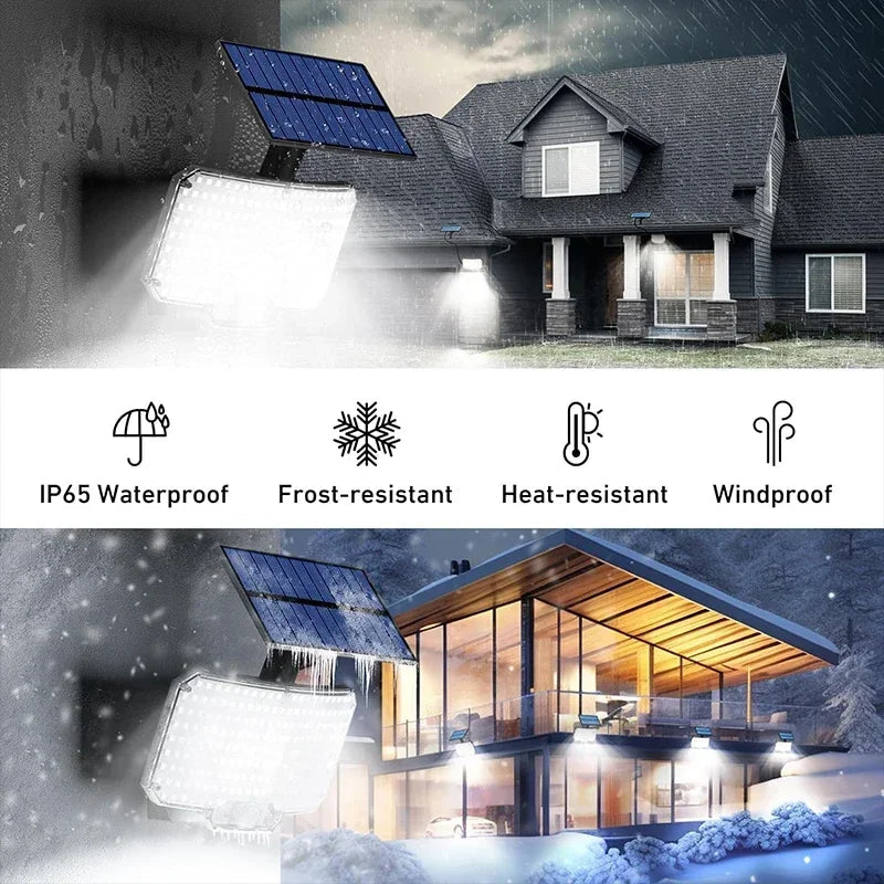 Solar Energy Outdoor Lamp with Motion Sensor – Safety in Crisis