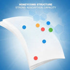 Color Stain Shield Laundry Sheets