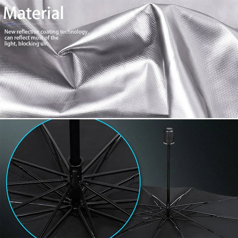 UV Protection - Protect the interior of your car - SunBrella