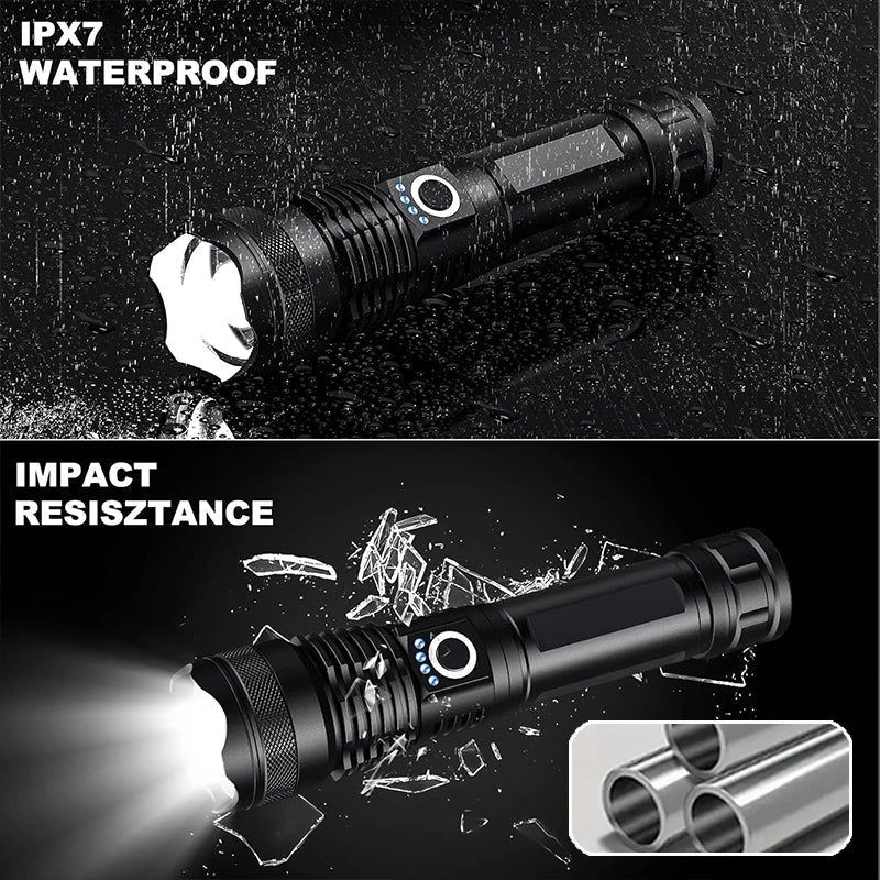 Powerful Rechargeable Emergency Flashlight – High Luminous Output