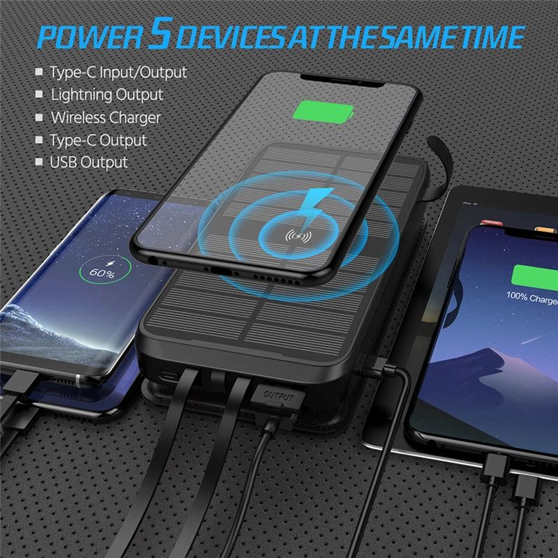 Solar Powerbank VoltCore X Pro 43800mAh | 20W Fast Charging | 10W Wireless Charging | Integrated Cables & LED Lamp | Outdoor & Travel