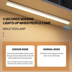 SenseLite Motion LED | Rechargeable Sensor Light with Magnet Mount | Warm White | For Closet, Bed & Hallway