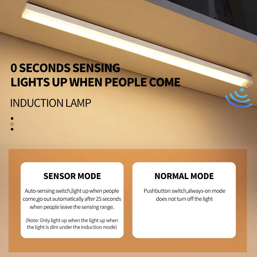 SenseLite Motion LED | Rechargeable Sensor Light with Magnet Mount | Warm White | For Closet, Bed & Hallway