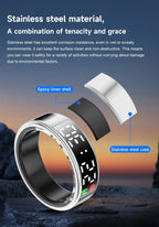 Smart LED Health Monitoring Ring