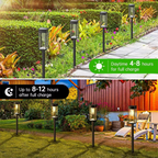 Solar Glow Garden Path Lights – 2 Piece Set