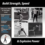 Resistance Training Belt Set for Leg and Core Strength
