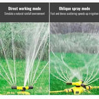 RegenMeister Garden Sprinkler – Natural irrigation, as if it were raining