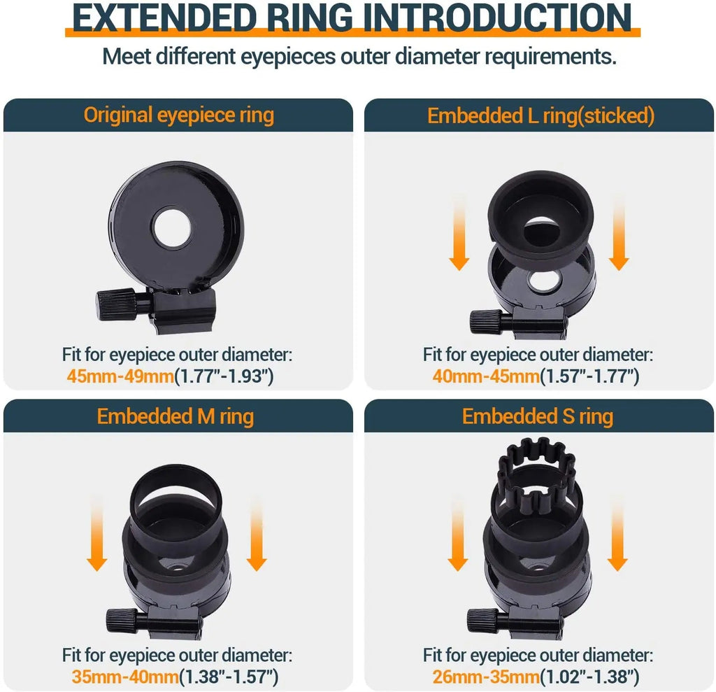 Adjustable Mobile SnapScope Connector Clip