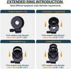 Adjustable Mobile SnapScope Connector Clip