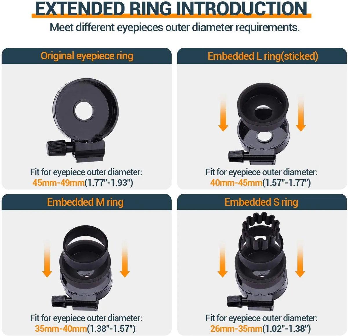 Adjustable Mobile SnapScope Connector Clip