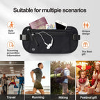SafeGuard Waist Bag | RFID Protection | Adjustable & Compact for Travel