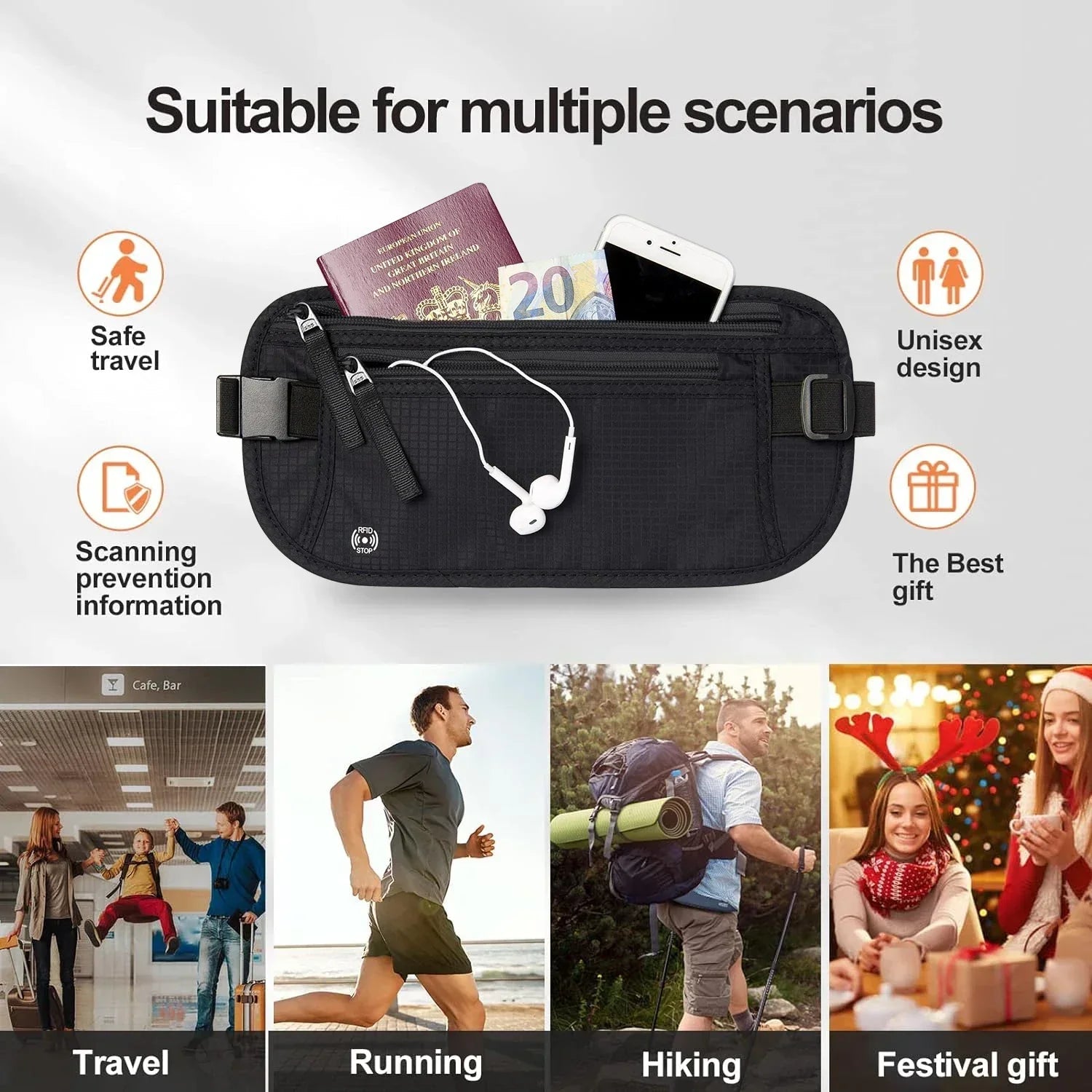 SafeGuard Waist Bag | RFID Protection | Adjustable & Compact for Travel