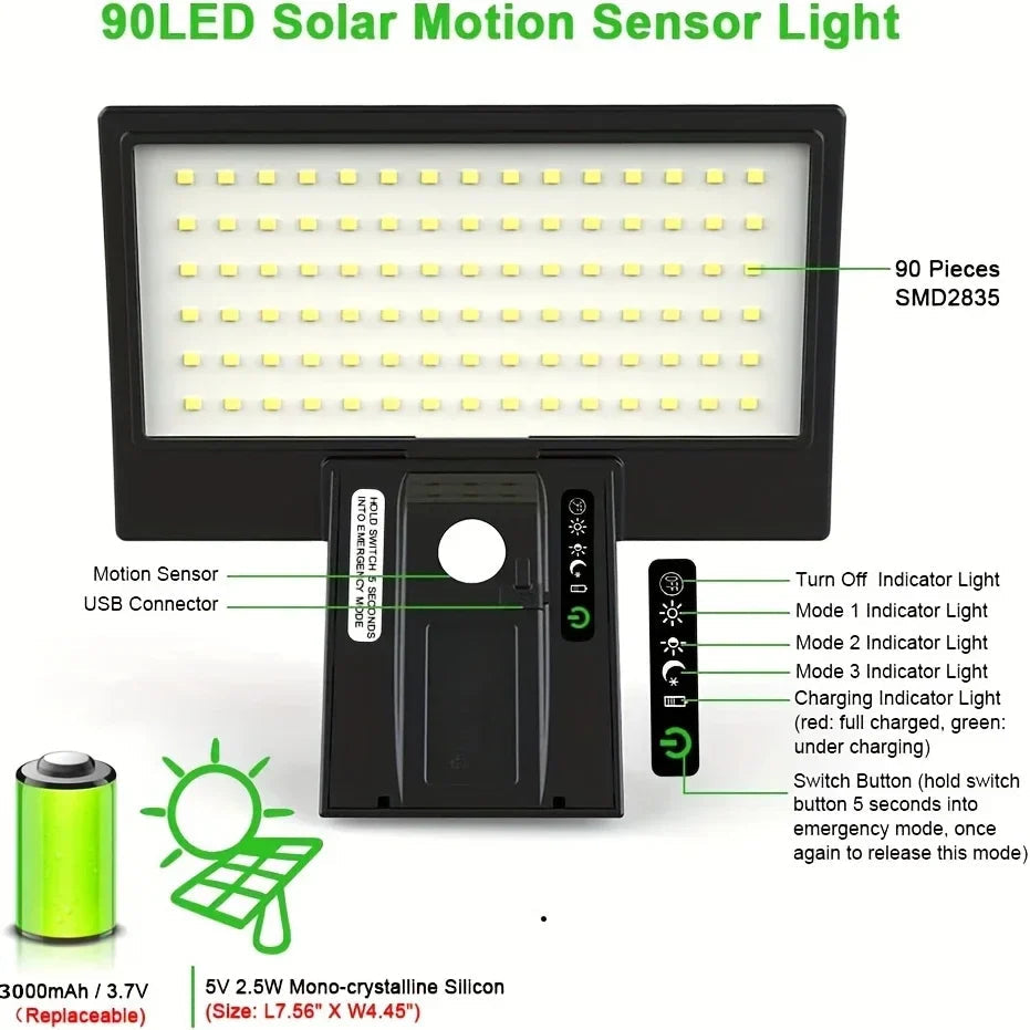 Solargo Lightpro Solar Wall Light Outdoor | Motion Sensor & 4 Modes | 90 LEDs | Waterproof & Extremely Bright