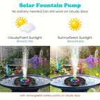 Solar Fountain LumiFonte 3.5W | With RGB LED & 6 Nozzles | 1500 mAh Battery & Filter System | For Birdbath, Pond & Garden