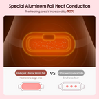 Heated Massage Belt with Intelligent Warming Therapy for Menstrual Comfort