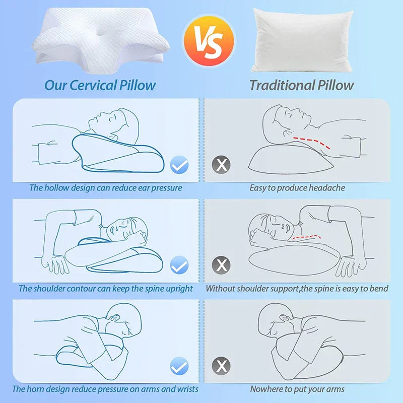 Memory Foam Cervical Pillow | Ergonomic 2-in-1 Design for Neck Pain Relief & Comfortable Sleep