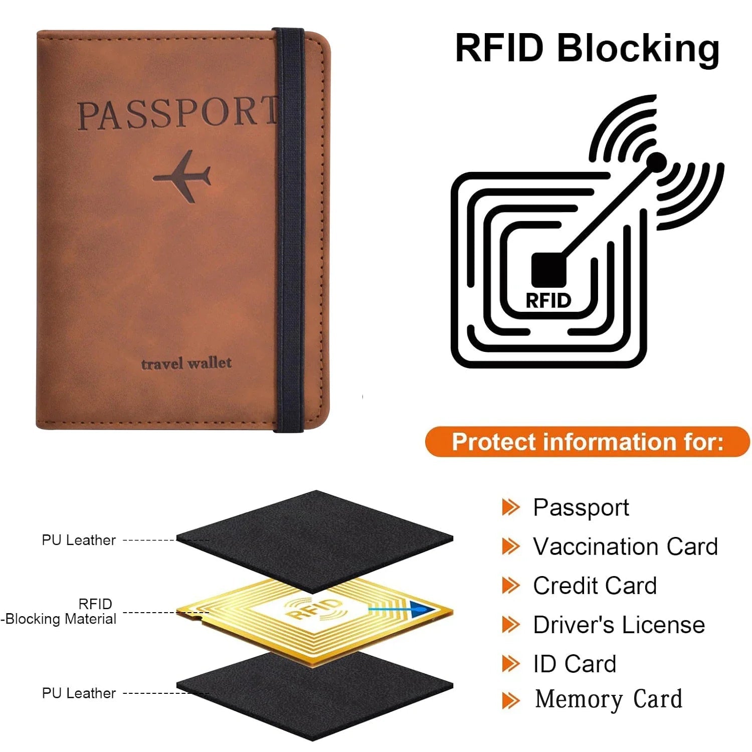 Passport Wallet Case