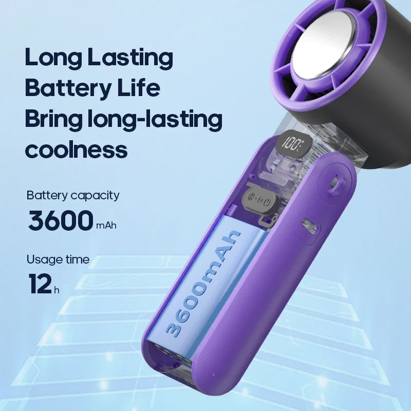 CoolityGo Handheld Fan with Ice-Cool Technology | 100 Speed Levels | 3600mAh Battery | Foldable & Ultraleight