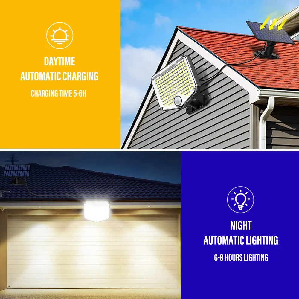 SolarBeam 153 | 270° Super bright | Motion sensor & Remote control | IP65 Waterproof