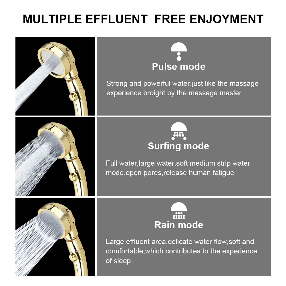 Rotatable handheld showerhead with 3 spray types