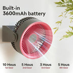 Brisano Mini Fan | 3600 mAh Battery | 4 Levels & USB | Compact & BPA-free