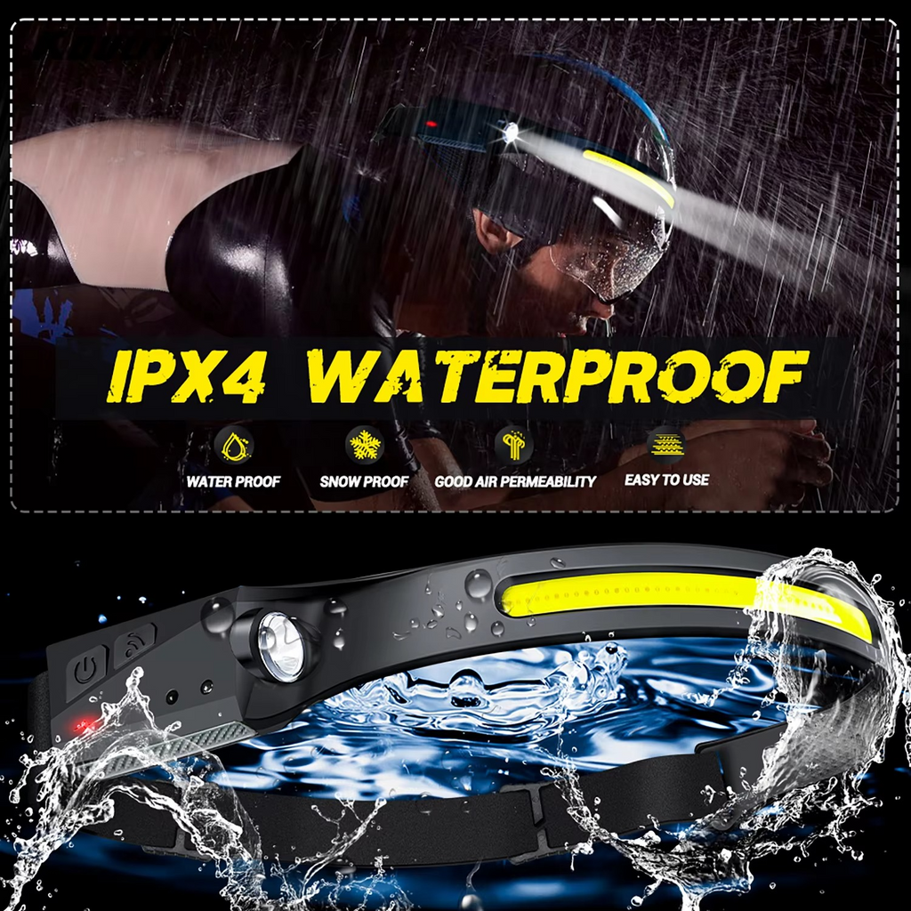 Rechargeable LED Headlamp with Motion Sensor and 5 Lighting Modes