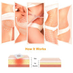 Weight Loss Slim Patch