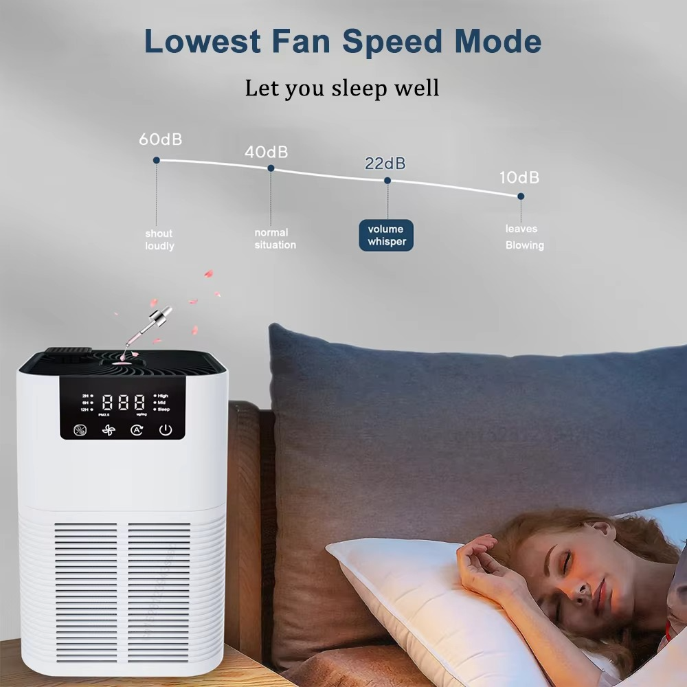 Compact Air Purifier with HEPA Filter, Aromatherapy, and Quiet Operation