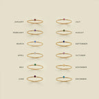Dainty Birthstone Ring