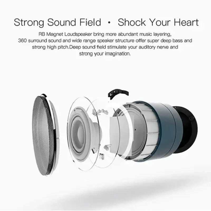 Soundory Mini Bluetooth Speaker | Compact & Powerful | TF/USB | For Travel & Everyday Use