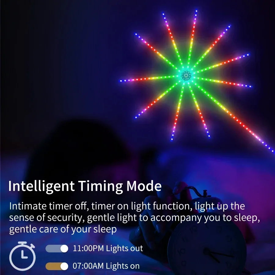 RGBIC Fireworks String Lights | Bluetooth & Music Control via App | 5V USB Dream Color Garland for Party, Wedding & Christmas | Aurafyre