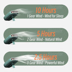 VENTIWISE Mini Fan | 3-Speed Turbo | LED Display & Battery 2000 mAh | Compact & Rechargeable