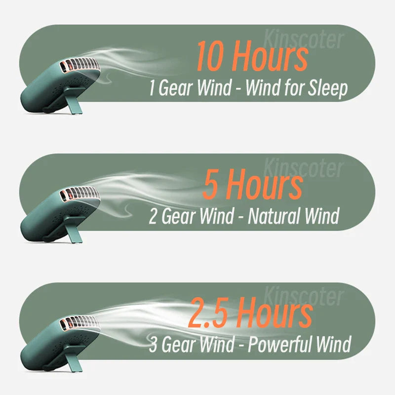 VENTIWISE Mini Fan | 3-Speed Turbo | LED Display & Battery 2000 mAh | Compact & Rechargeable