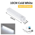 SenseLite Motion LED | Rechargeable Sensor Light with Magnet Mount | Warm White | For Closet, Bed & Hallway