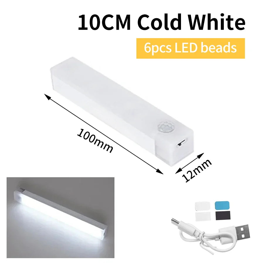 SenseLite Motion LED | Rechargeable Sensor Light with Magnet Mount | Warm White | For Closet, Bed & Hallway