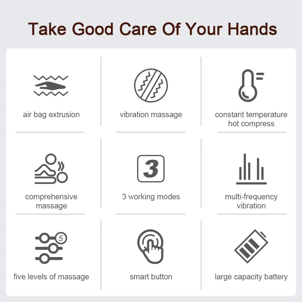 Hot Compress Electric Triple Mode Ergonomic Hand Massager