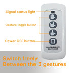 Auto-Controlled Light